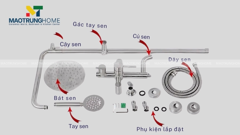 Các bộ phận chính của một bộ vòi sen