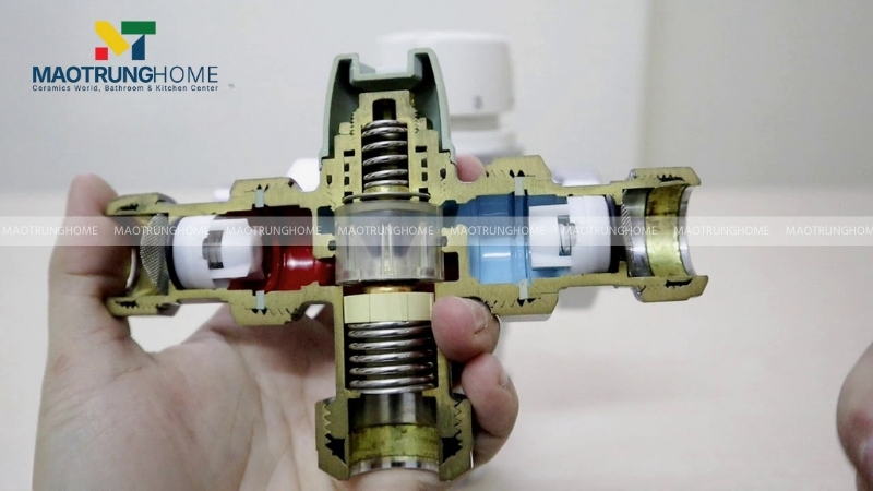Khi bạn gạt tay sen, van trộn bên trong củ sen sẽ mở đồng thời hai đường cấp nước nóng và lạnh
