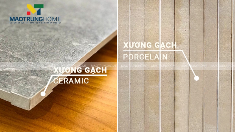 Cấu tạo cơ bản của một viên gạch ốp lát