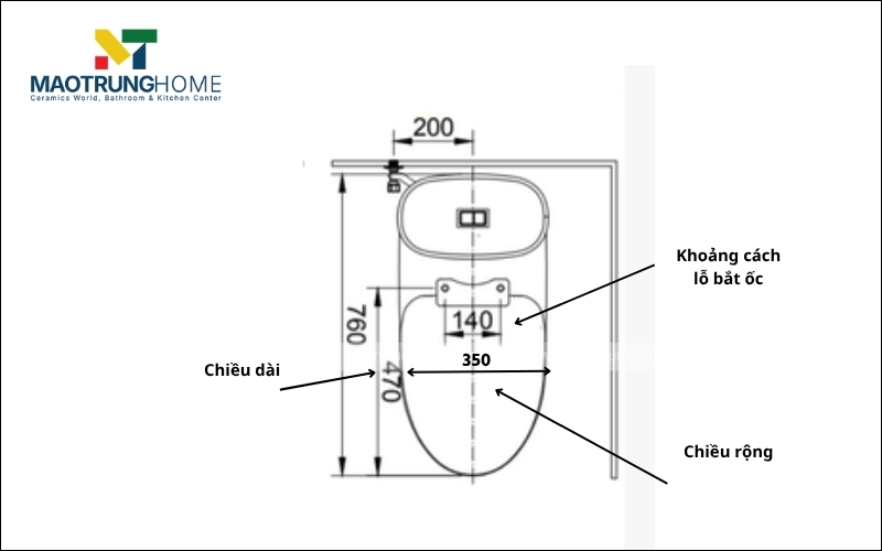 Thông số đo nắp bồn cầu A, B, C