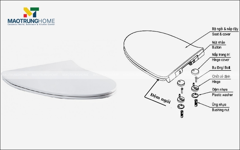 Sơ đồ chi tiết cấu tạo của một chiếc nắp bồn cầu tiêu chuẩn