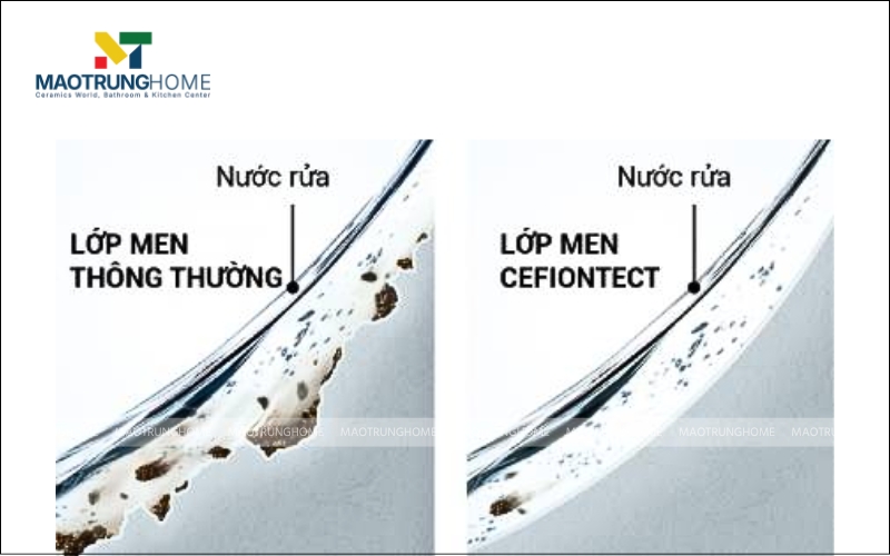 So sánh bề mặt men thường và men CeFiONtect của TOTO