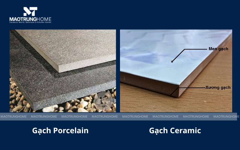So sánh mặt cắt ngang của xương gạch Porcelain đặc mịn và xương gạch Ceramic xốp