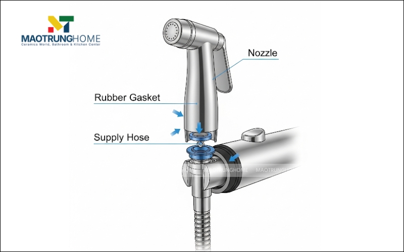 Sơ đồ cấu tạo vòi xịt vệ sinh